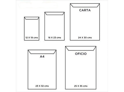 Sobre Color